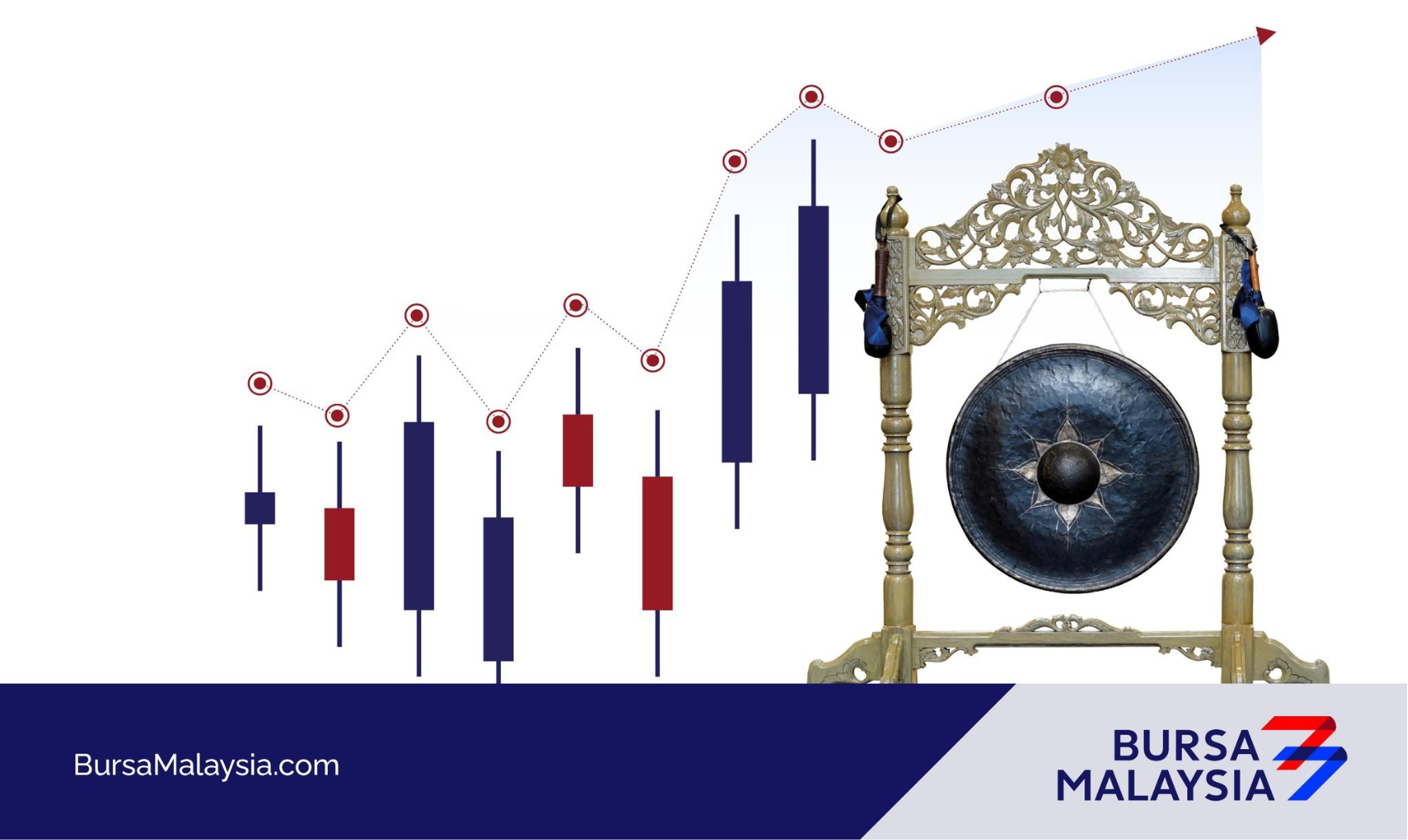 BURSA ANNOUNCEMENT 2